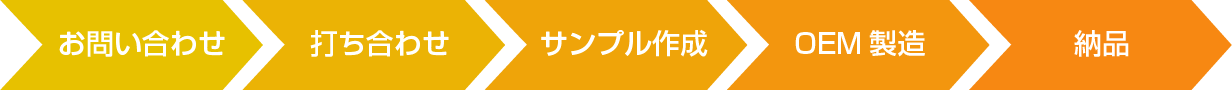 step